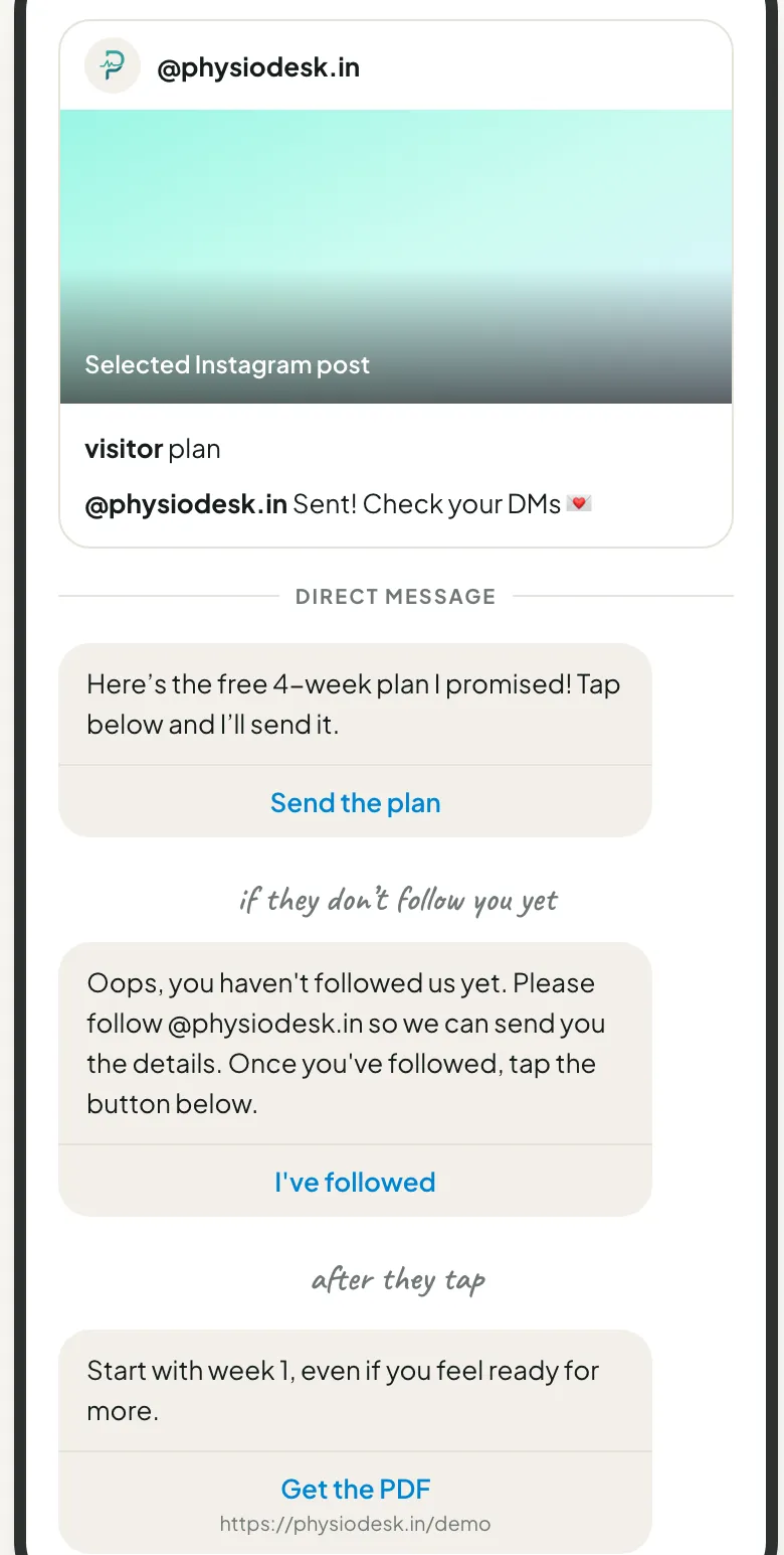 Live preview of the DMs a follower sees: the first DM with a button, the follow check, then the PDF link after they tap